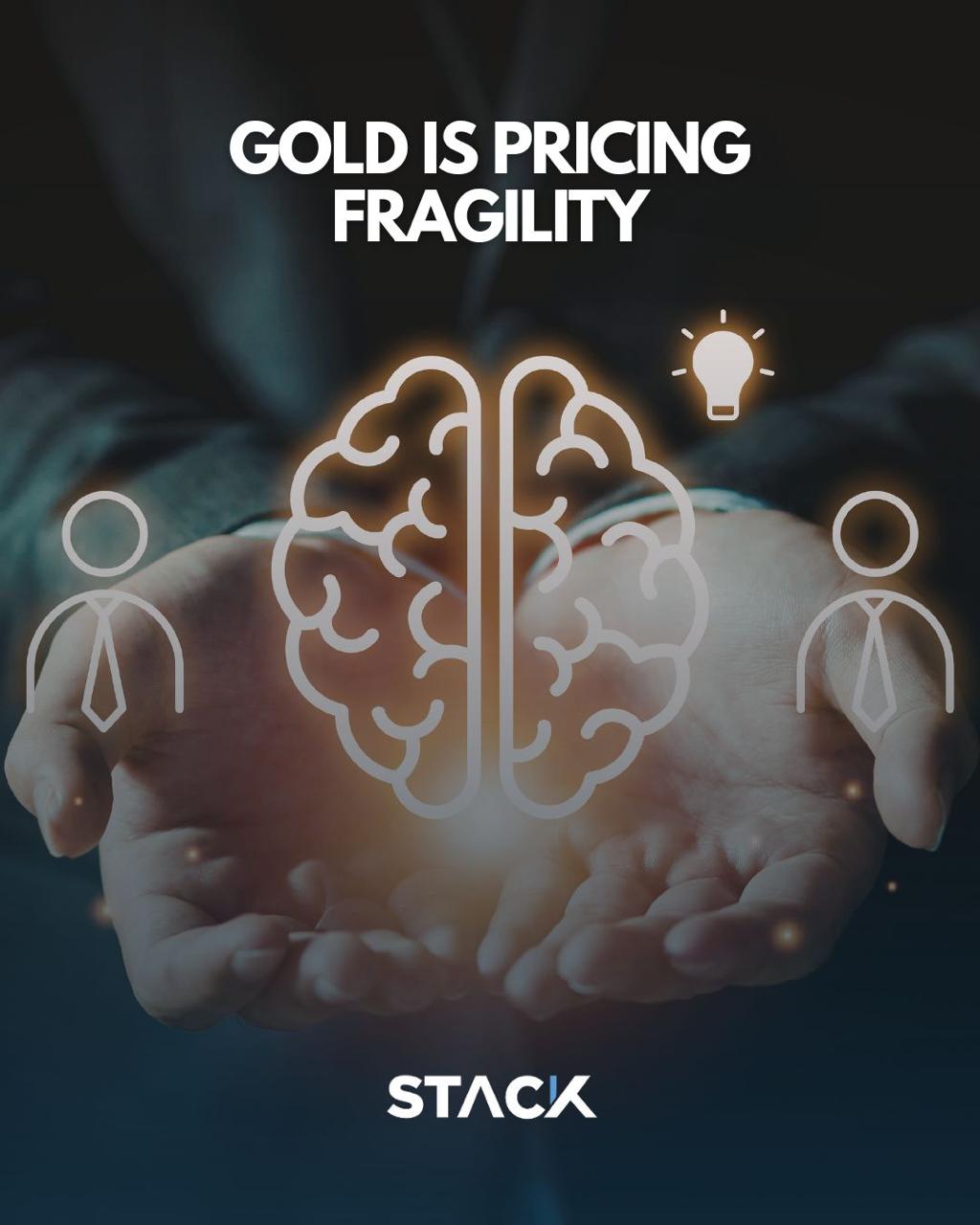Post titled GOLD IS PRICING FRAGILITY with cupped hands holding a glowing brain icon
